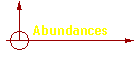Abundances